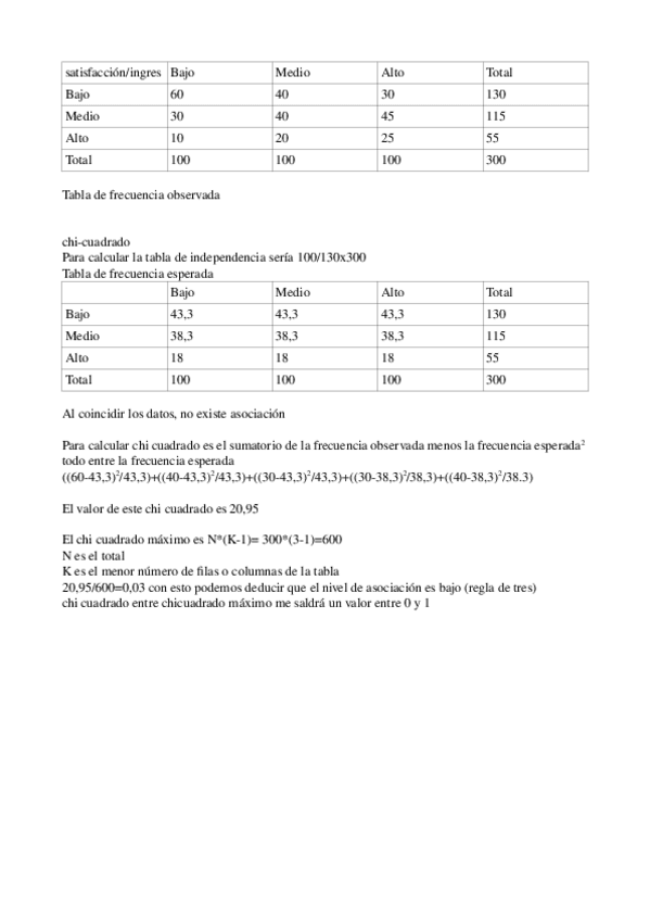 Miniatura del documento chi-cuadrado.odt