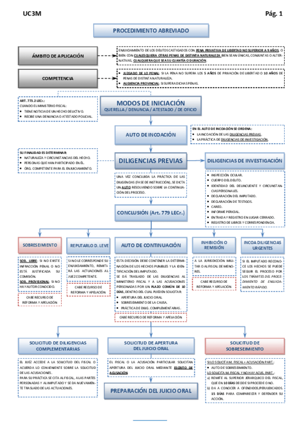 Miniatura del documento 2.pdf