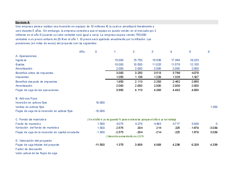 Miniatura del documento Ej4-T5-FAFE.pdf