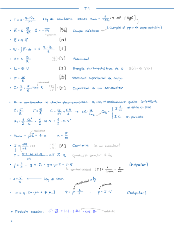 Miniatura del documento FORMULARIO-TODO-FEE.pdf