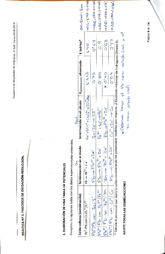 Miniatura del documento Practica-N3.pdf