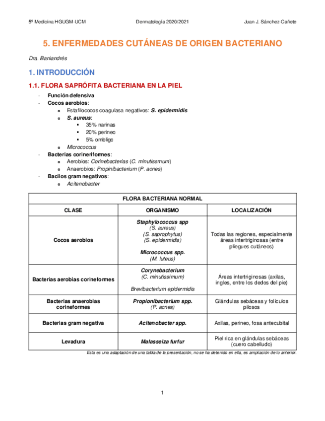 Miniatura del documento 5-DERMATOSIS-BACTERIANAS.pdf
