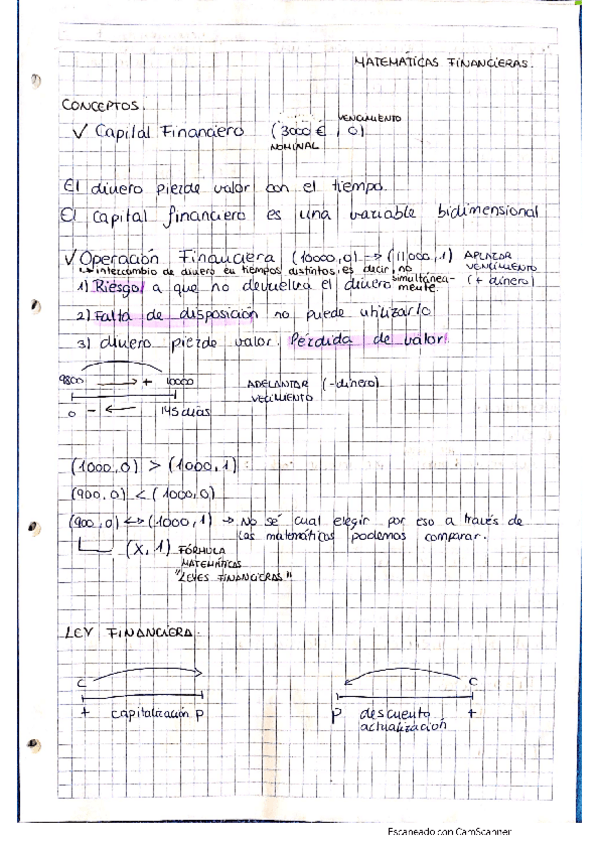 Miniatura del documento Apuntes-teoria-Tema-1.pdf