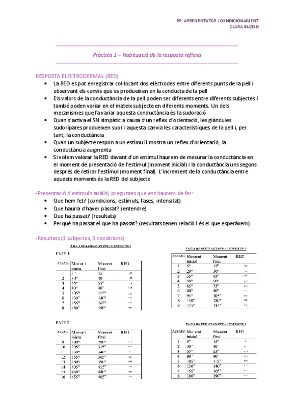 Miniatura del documento Practica-1-Habituacio-resposta-reflexa.pdf