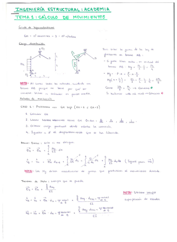 Miniatura del documento Problemas-resueltos-Tema-1.pdf