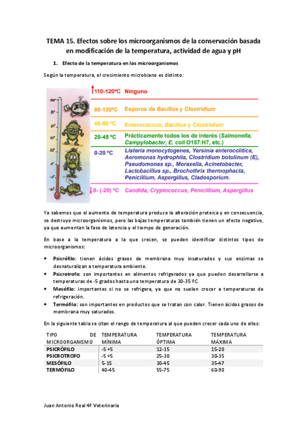 Miniatura del documento Tema-15.pdf