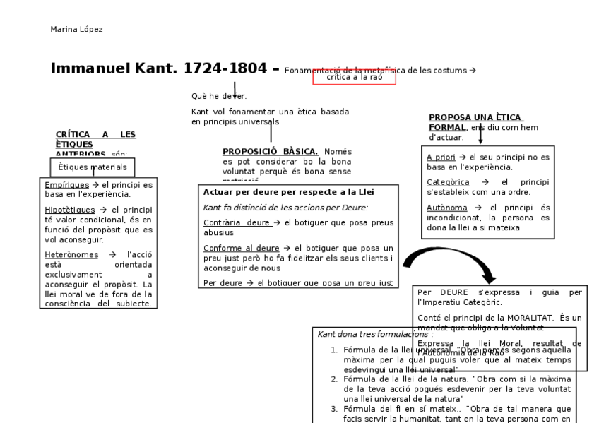 Miniatura del documento MAPA-CONCEPTUAL-KANT.docx