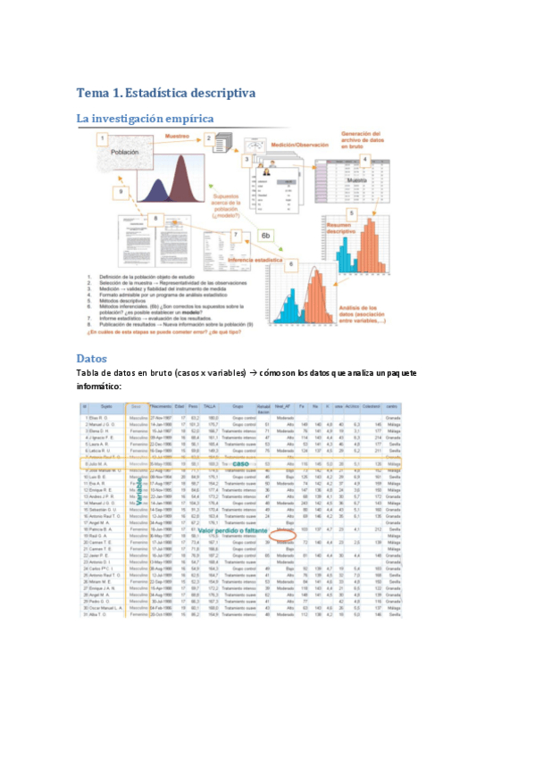 Miniatura del documento Tema-1-estadistica.pdf