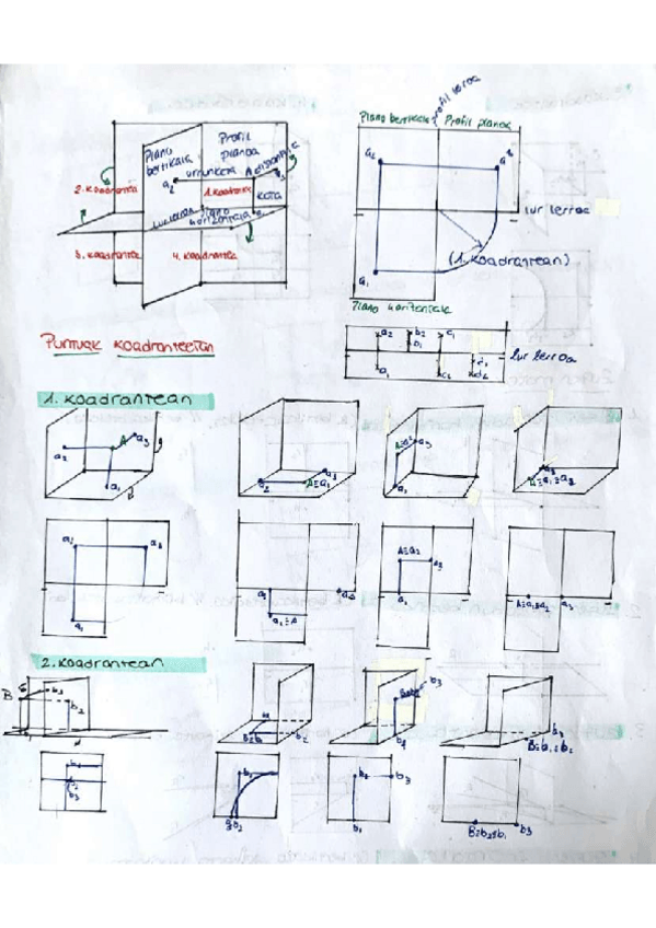 Miniatura del documento diedrikoa-zuzenak.pdf