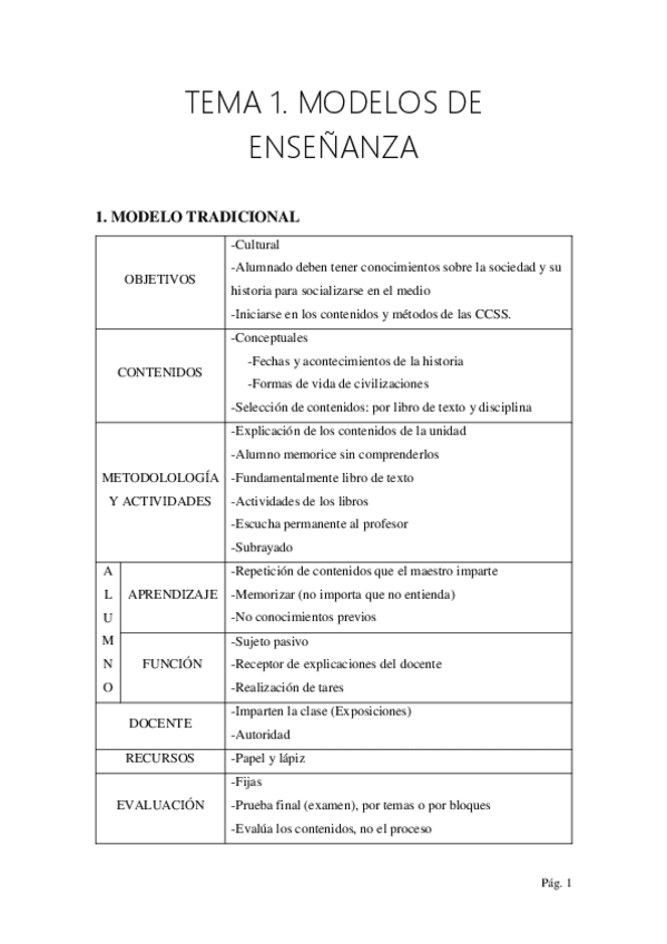 Miniatura del documento TEMA-1-Modelos.pdf