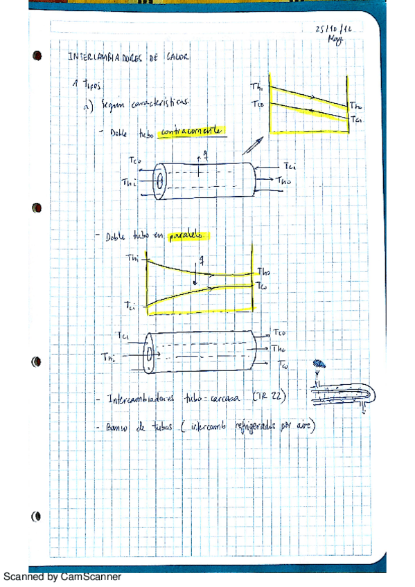 Miniatura del documento Intercambiadores de calor.pdf