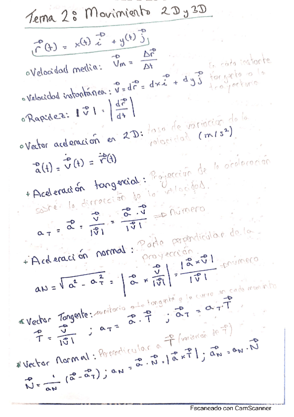Miniatura del documento FORMULARIO-FISICA-I.pdf