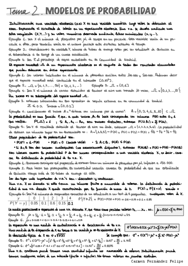 Miniatura del documento CFFETema2Apuntes-1.pdf