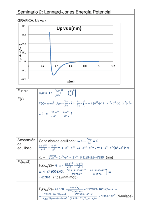 Miniatura del documento Seminario 2 tabla resumen.pdf