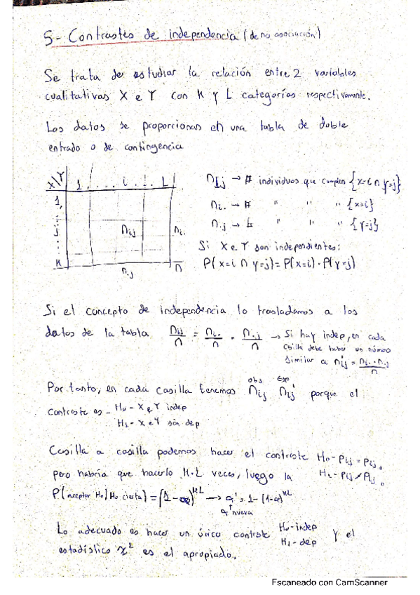 Miniatura del documento Contrastes-de-independencia.pdf