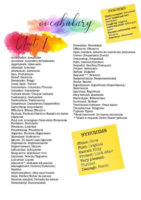 Miniatura del documento vocabulario-ingles.pdf