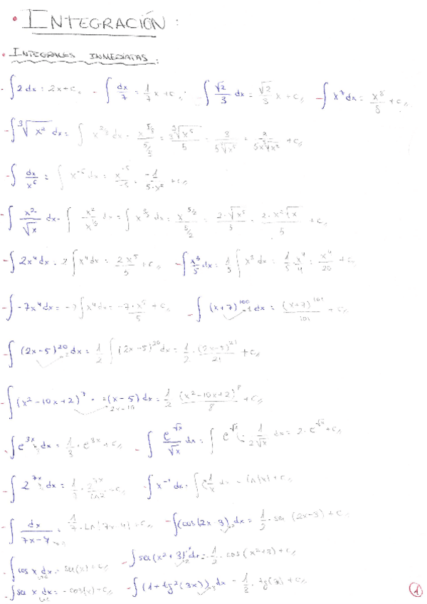 Miniatura del documento Integrales-Resueltas-Paso-a-Paso.pdf