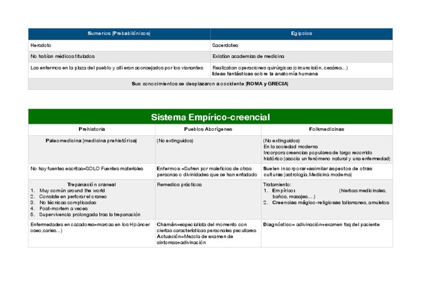 Miniatura del documento Cuadro-Resumen-imp.pdf