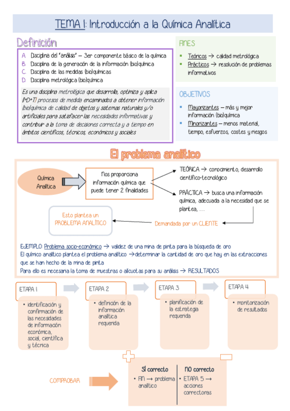 Miniatura del documento Tema 1 - intro QA.pdf