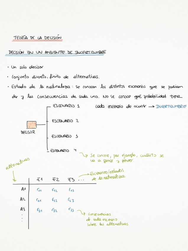 Miniatura del documento Herram. toma de decisiones2.pdf