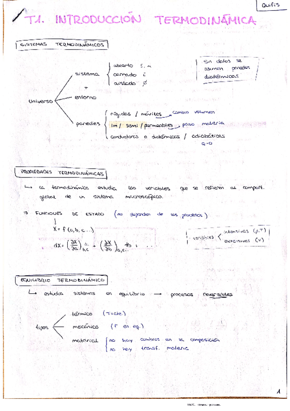 Miniatura del documento RESUMENES-QUIMICA-II-Irene-Bugarin-19-20.pdf