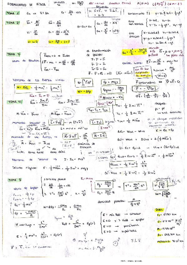 Miniatura del documento FISICA-I-FORMULARIO-Irene-Bugarin-19-20.pdf