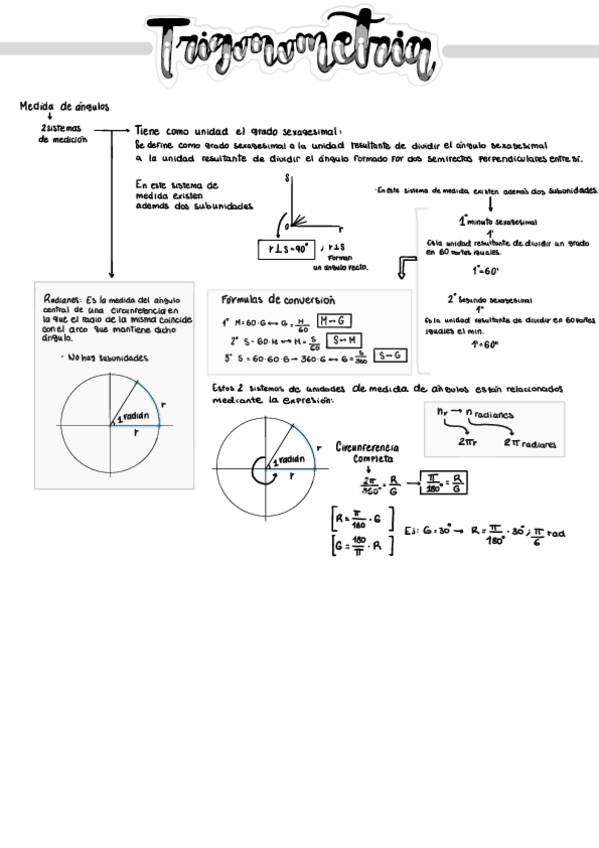 Miniatura del documento Trigonometria-y-.pdf