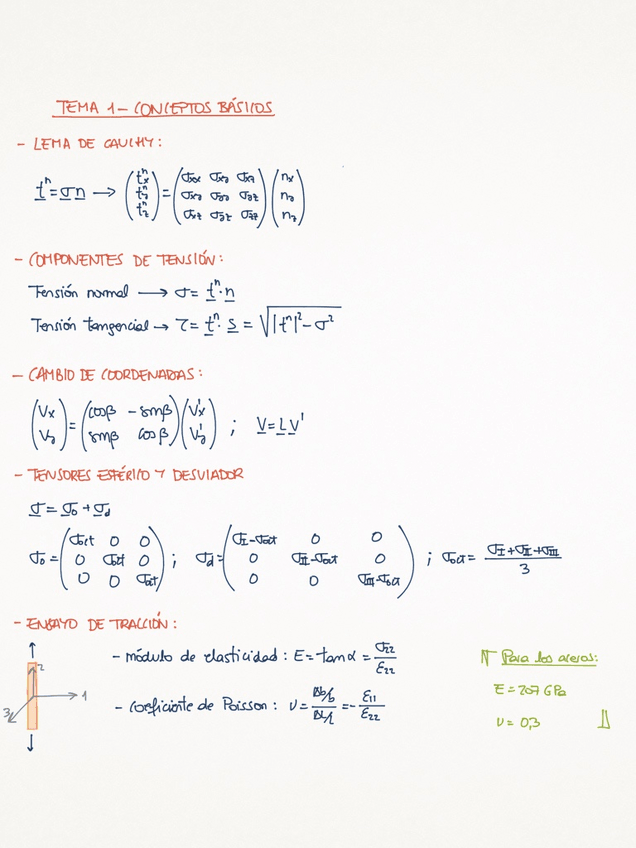 Miniatura del documento Elasticidad.pdf