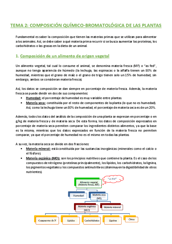 Miniatura del documento TEMA-2-Agronomia.pdf