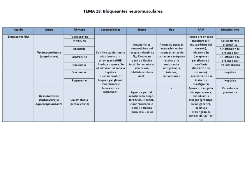 Miniatura del documento temas-13-15.pdf