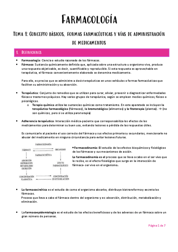 Miniatura del documento FARMACOLOGIA-TEMA-1.pdf