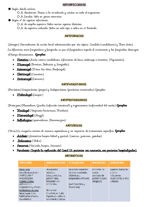 Miniatura del documento ANTIINFECCIOSOS.pdf
