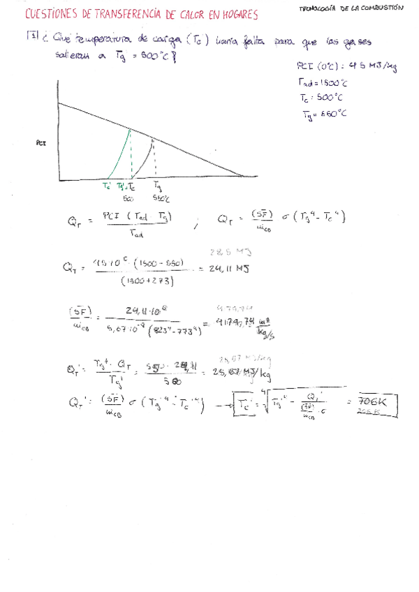 Miniatura del documento cuestiones-transferencia-de-calor-en-hogares.pdf