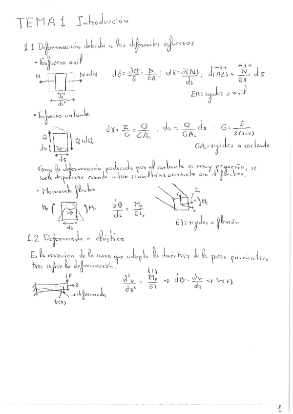 Miniatura del documento Apuntes.pdf