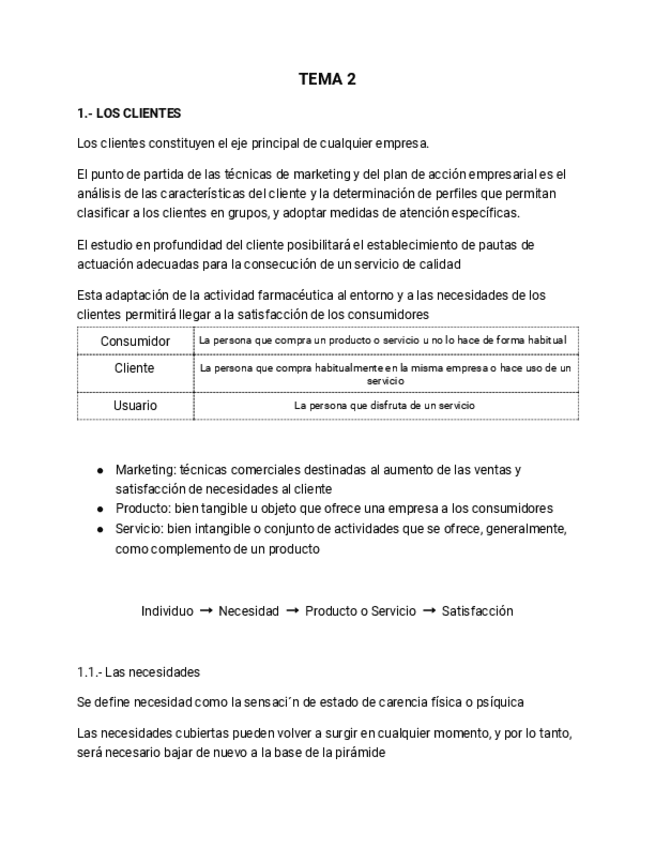 Miniatura del documento T-2-Ventas.pdf