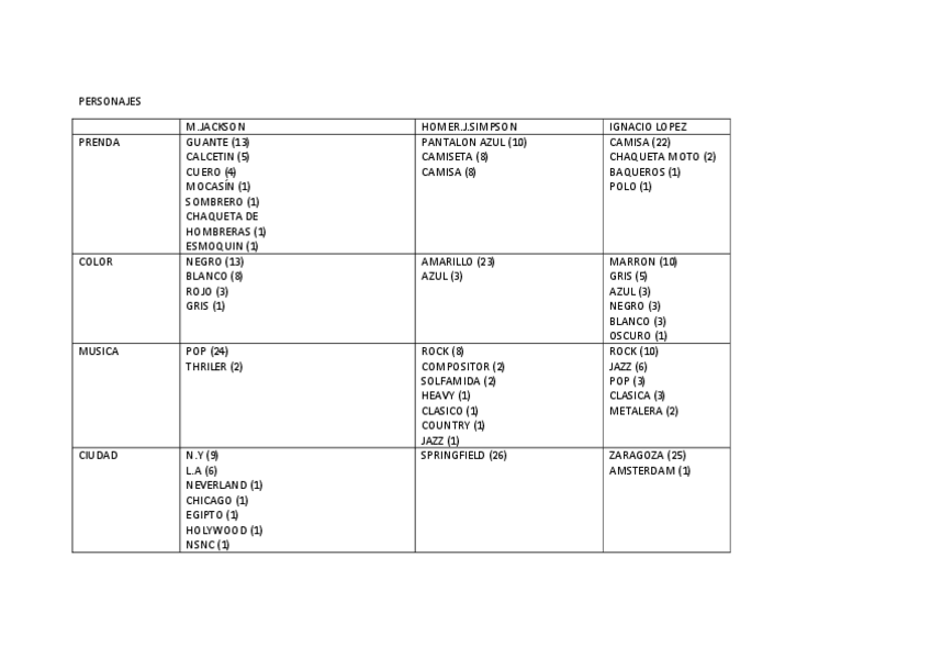Miniatura del documento si fuera 14-15.pdf