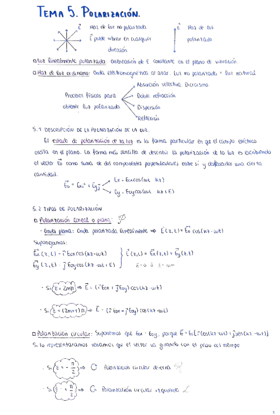 Miniatura del documento Tema-5-Optica-II.pdf