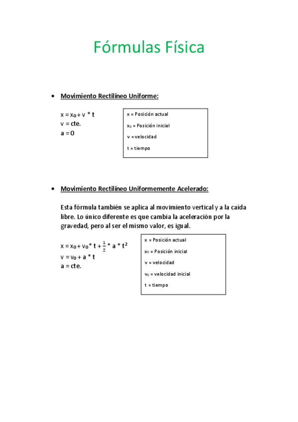 Miniatura del documento Formulas-Fisica.pdf