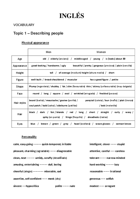 Miniatura del documento INGLES-vocabulario.pdf