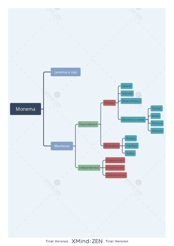 Miniatura del documento Monema.pdf