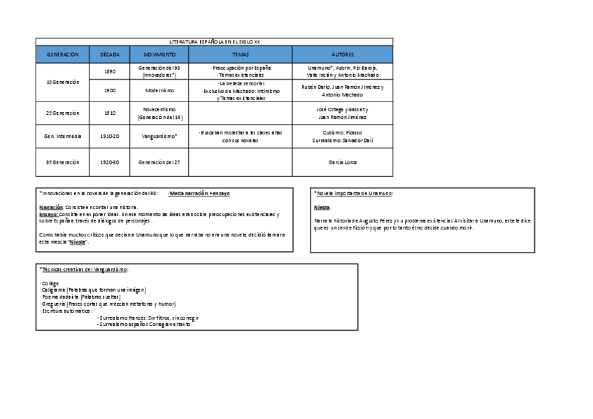 Miniatura del documento Literatura.pdf