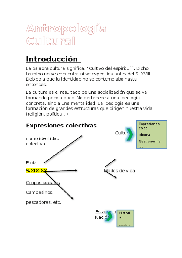 Miniatura del documento Tema1-antropologia.docx