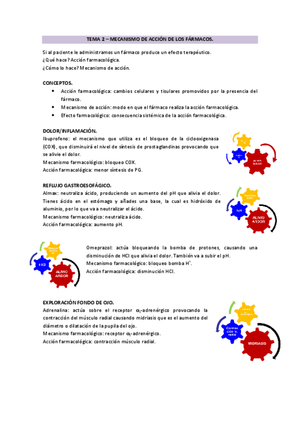 Miniatura del documento TEMA-2-completo.pdf