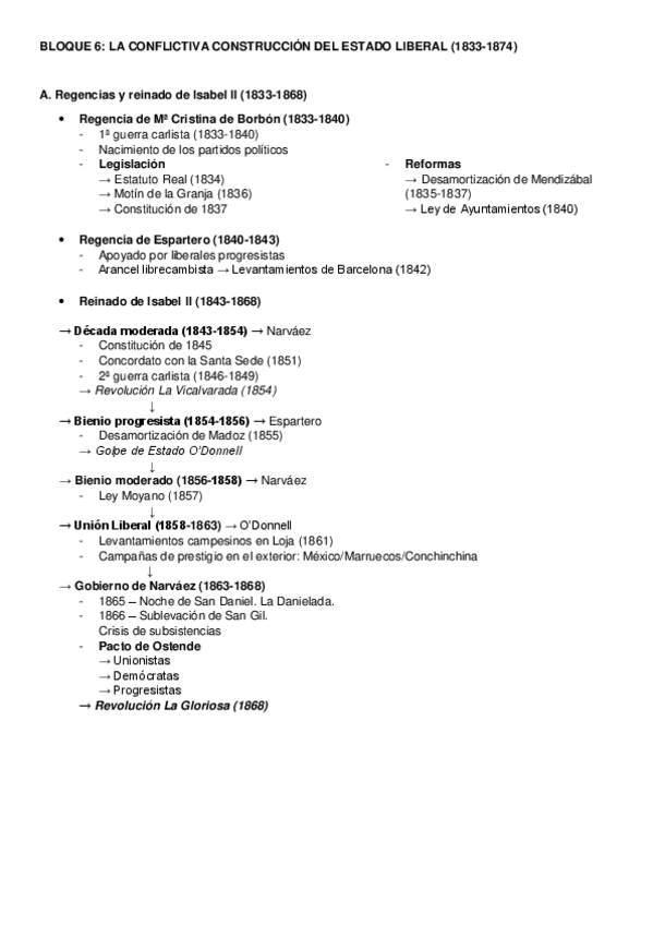 Miniatura del documento B.6. ISABEL II Y SEXENIO