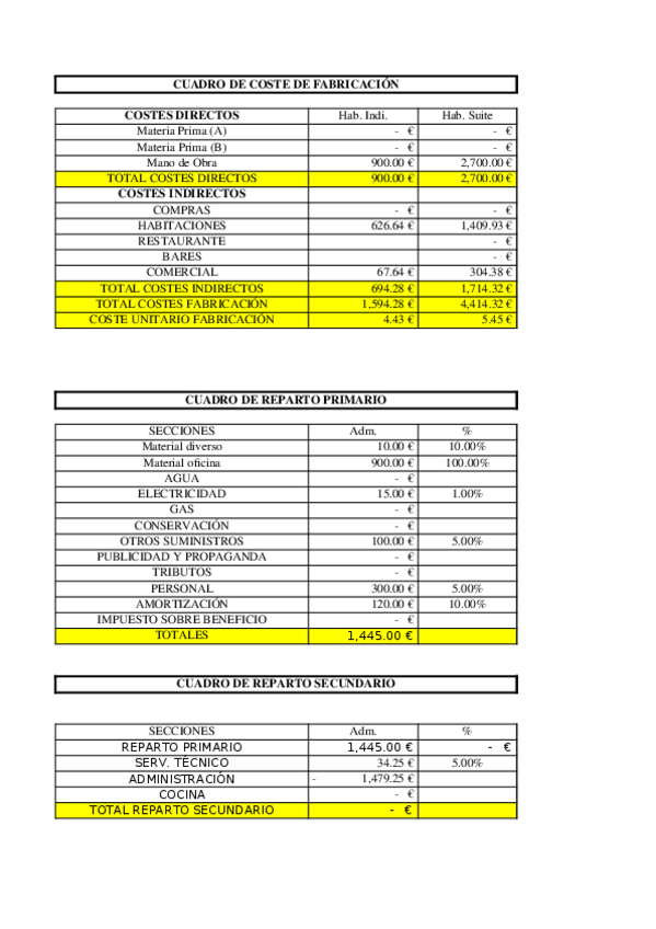 Miniatura del documento PLANTILLA-SECCIONES-HOMMOGENEAS.xlsx
