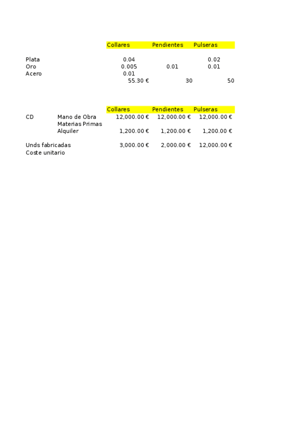 Miniatura del documento AGUAMAR.xlsx