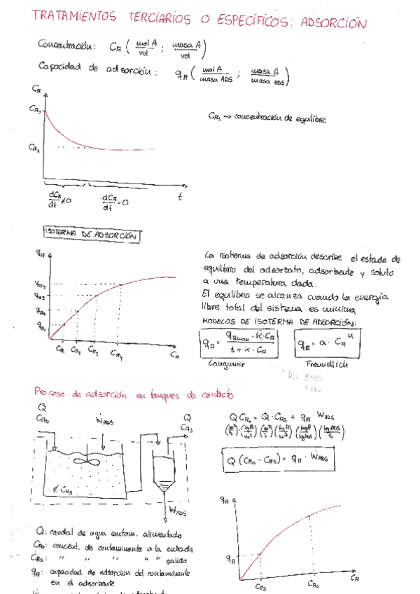 Miniatura del documento relacion-adsorcion.pdf
