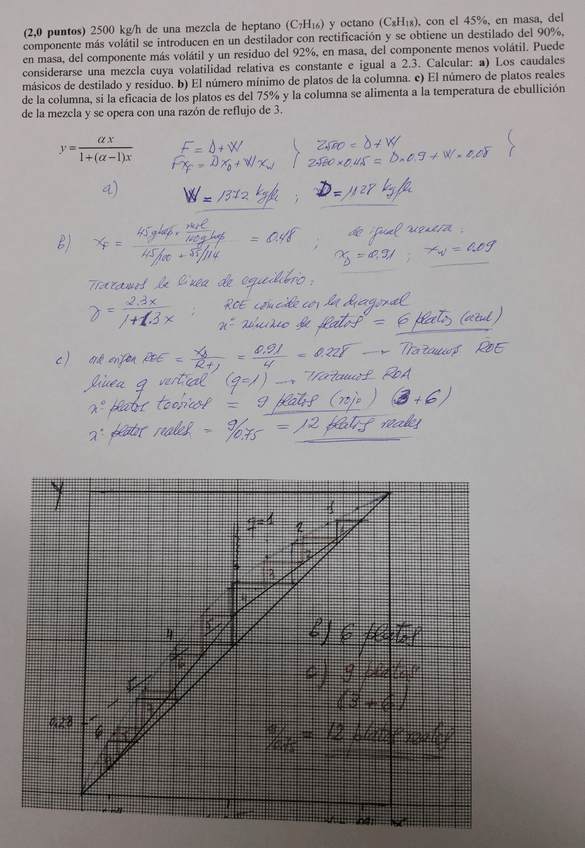 Miniatura del documento Problema-Operaciones-Basicas-1oparcial-3.jpg