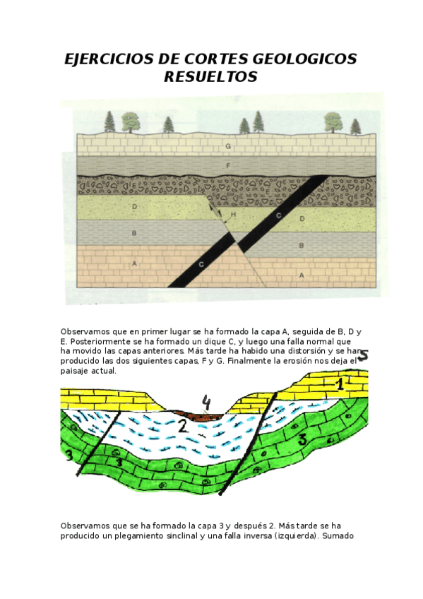 Miniatura del documento EJERCICIOS-DE-CORTES-GEOLOGICOS-RESUELTOS.docx