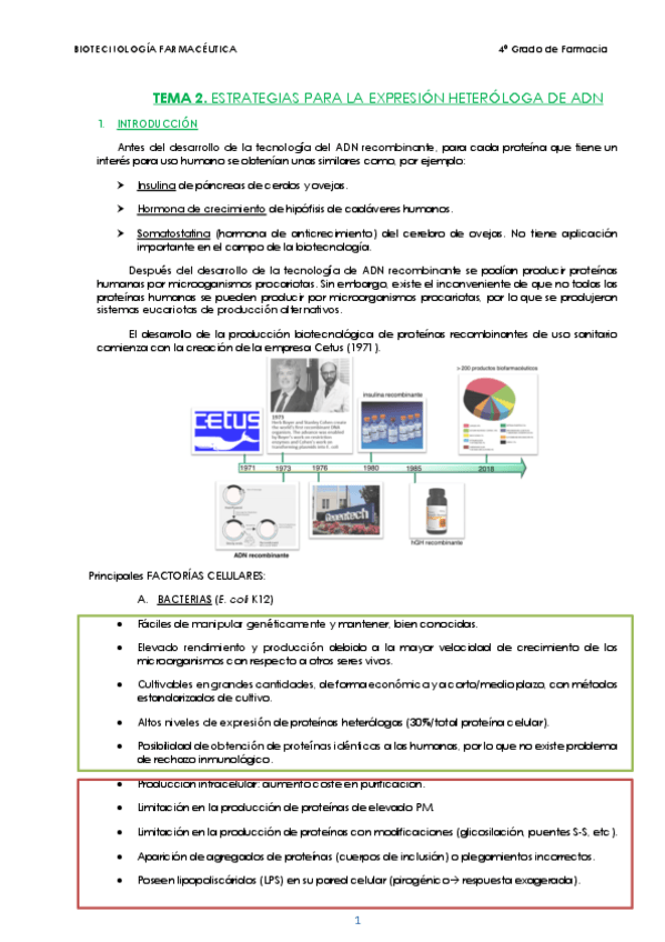Miniatura del documento TEMA-2-BIOTECNOLOGIA.pdf
